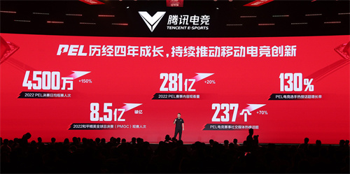 站在全新的起点上，力图将和平精英塑造成具有国际影响力的移动电竞领军品牌
