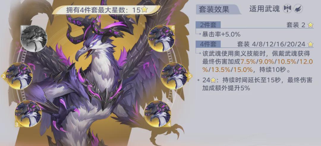 《斗罗大陆：猎魂世界》全魂核节奏排行榜