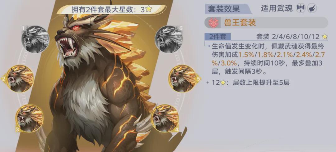 《斗罗大陆：猎魂世界》全魂核节奏排行榜