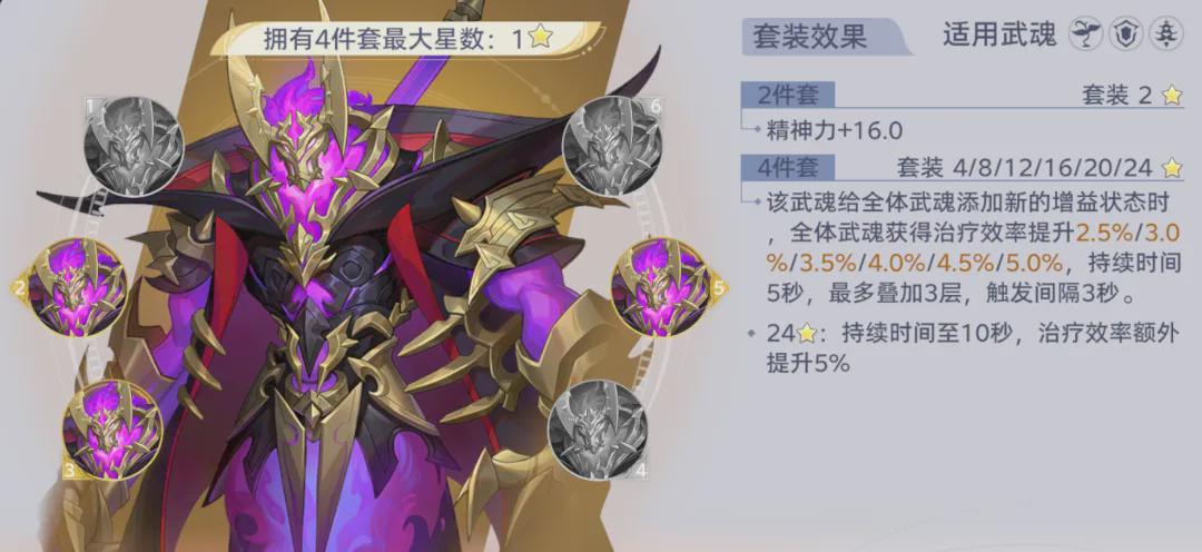 《斗罗大陆：猎魂世界》全魂核节奏排行榜