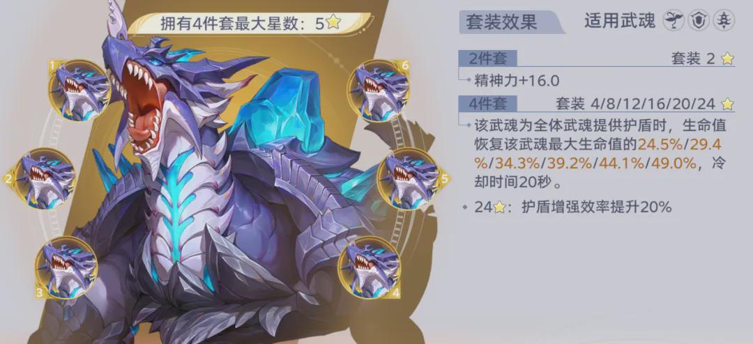 《斗罗大陆：猎魂世界》全魂核节奏排行榜