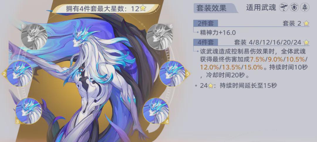 《斗罗大陆：猎魂世界》全魂核节奏排行榜