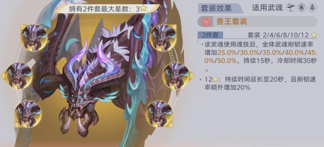 《斗罗大陆：猎魂世界》全魂核节奏排行榜