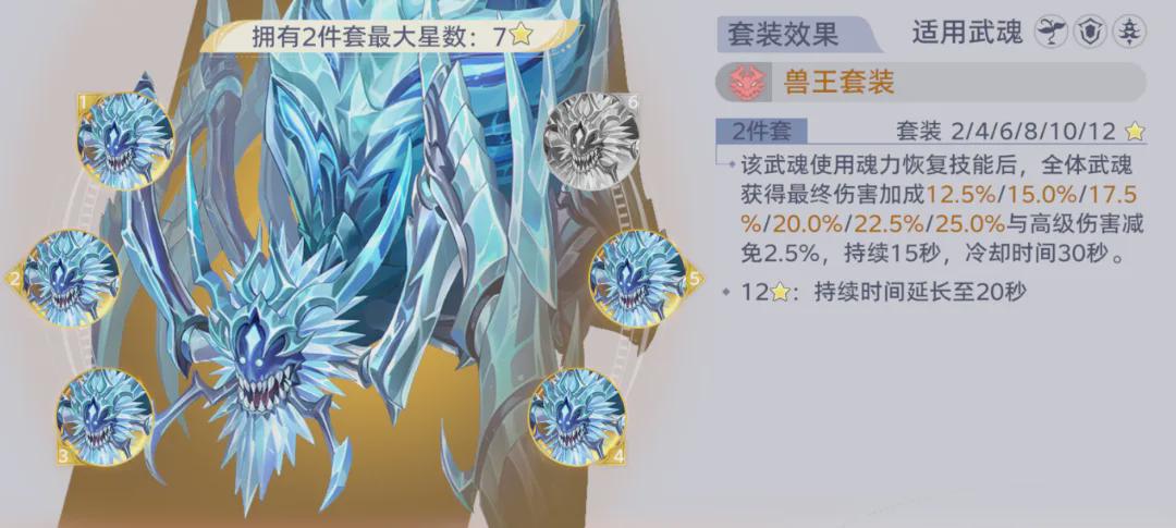 《斗罗大陆：猎魂世界》全魂核节奏排行榜