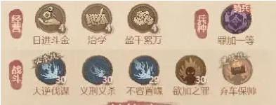 本城拥有肥沃的土地，长孙无忌的养成指南