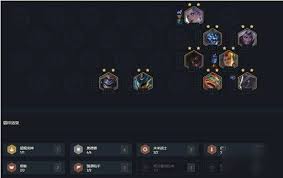 赌博奥德赛中如何合理搭配阵容以增强战斗力——赌奥德赛阵容配置策略详解