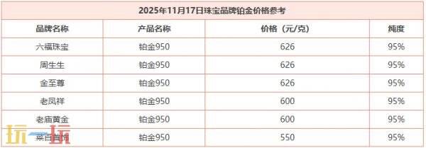 今天的黄金报价最新动态：11月17日的国际金价实时行情介绍与最新价格分析