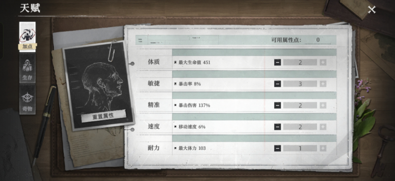 荒原曙光新手生存指南详解—荒原曙光初学者的生存策略 荒原曙光新手生存指南详解—荒原曙光初学者的生存策略