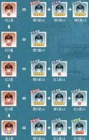 新手玩家在三千幻世中如何入门——详细攻略指南 新手玩家在三千幻世中如何入门——详细攻略指南