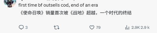 据EA官方声称，《战地风云6》成为了“年度最热销的射击类游戏”。你对此是否持有相同的看法？

