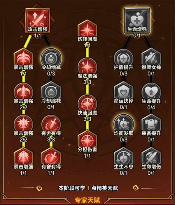 关于《剑与黎明》中火系技能的操作策略及玩法技巧—全面解析火属性技能的使用方法