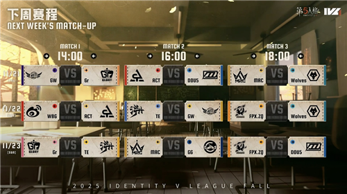 秋风雷动，激情四射，《第五人格》2025IVL秋季赛第七周赛事报告正式公布