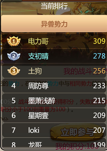 在石器时代手游《恐龙神奇宝贝》中的阵营战实时数据进行了跟踪！哪个阵营有望夺得首轮比赛的冠军？