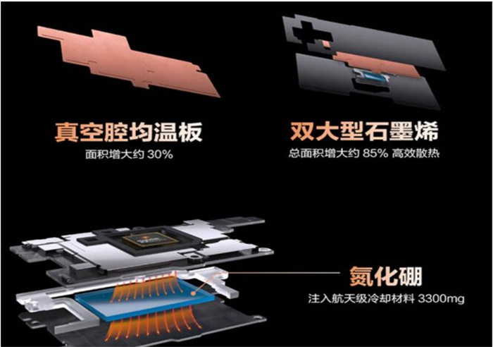 引领创新的冷却风洞散热技术_腾讯ROG游戏手机6天玑系列展现高能性能