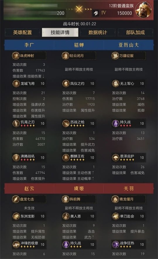 充分发挥武将优势，打造《重返帝国》全新创新黑科技阵容