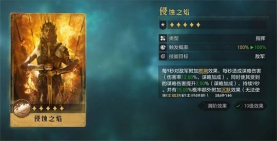 充分发挥武将优势，打造《重返帝国》全新创新黑科技阵容