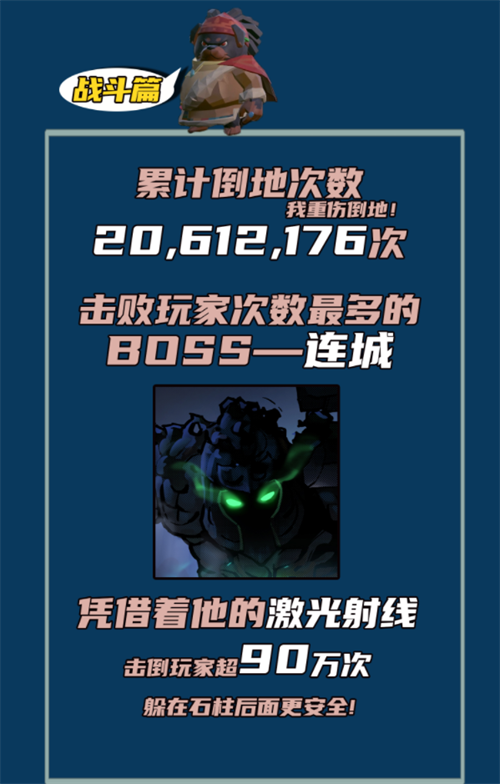 在闯关射击中愈发变强——《枪火重生》手游首月数据深度分析 

