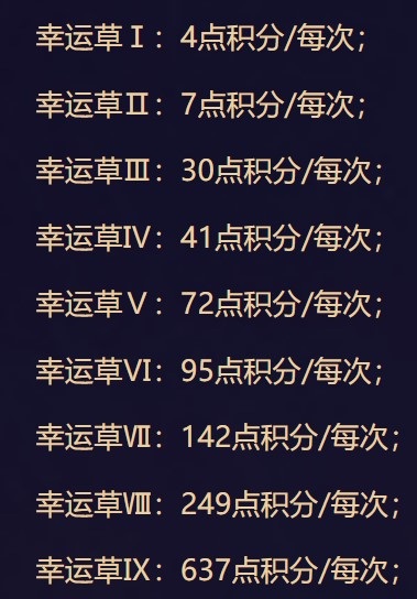 神虎开启新纪元，《魔域手游》全新中期资料片盛大上线！