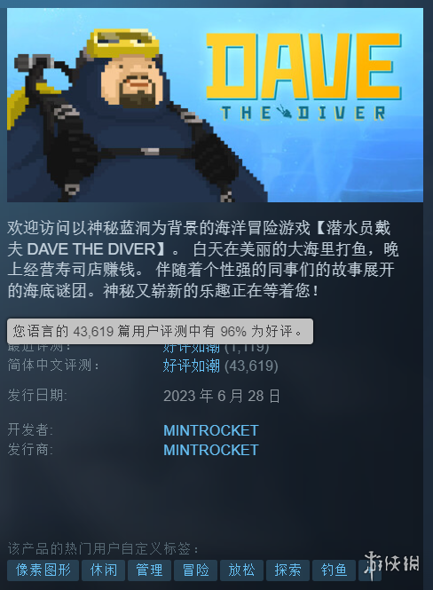 广受好评，热浪席卷《潜水员戴夫》开启历史最低价促销！Steam平台售价仅需44元