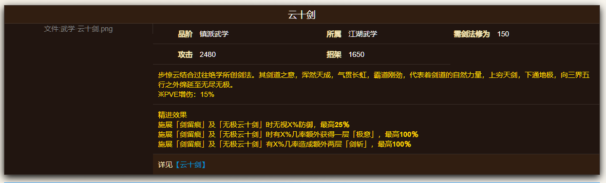 《烟雨江湖》老玩家返场重聚的推荐随从