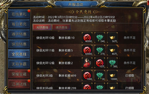 雄霸群雄!在《王者之路》中,一夫当关,万夫莫开,展现无与伦比的战斗威力!
雄霸群雄!在《王者之路》中,一夫当关,万夫莫开,展现无与伦比的战斗威力!