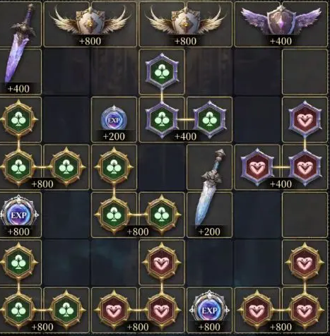 《不朽箴言》无尽迷阵攻略详解