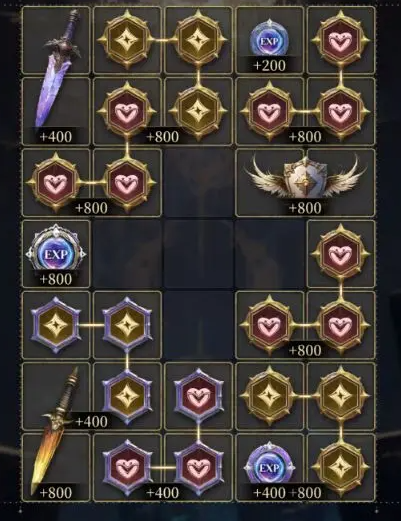 《不朽箴言》无尽迷阵攻略详解