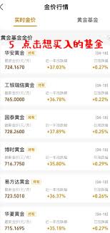 支付宝购买黄金的手续费是怎么计算的？-支付宝买黄金的手续费具体怎么算

