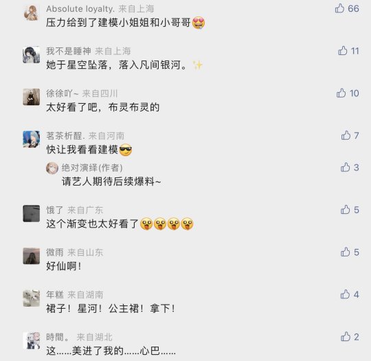 关于“绝对演绎”最新奢华礼服的独家预览:穿越星空在身上的感受究竟如何?
关于“绝对演绎”最新奢华礼服的独家预览:穿越星空在身上的感受究竟如何?