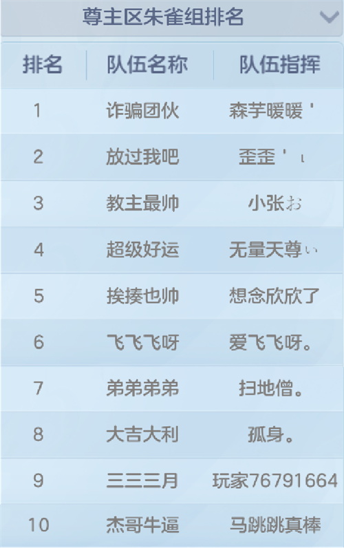 《神武4》手游神武争霸赛尊主区域晋级名录正式公布，赛事依旧火热进行中