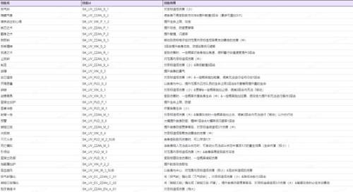 《FFBE_幻影战争》中的UR英雄“不死身”的扎赞（土）如今正式亮相！