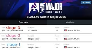 2025年CS2奥斯汀Major赛事日程安排详细解读-掌握CS2奥斯汀助阵2025顶级比赛时间表