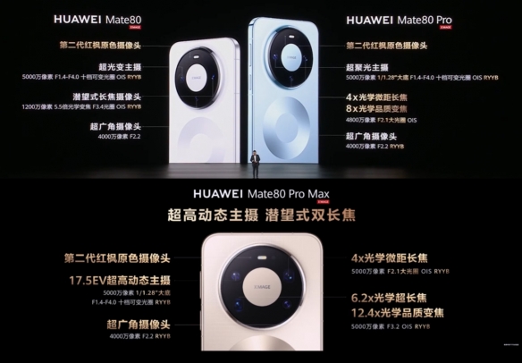 华为正式推出Mate 80系列旗舰，顶级型号非凡大师售价高达12999元 
