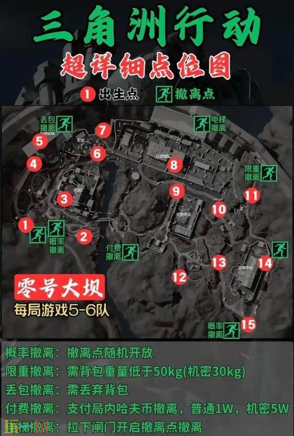 关于三角洲行动中零号大坝的摸金路径指南，以及关键点位的详细分享 

