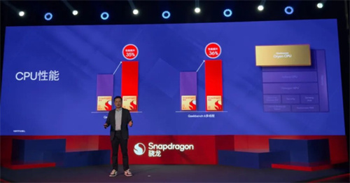 技术实力全面释放：以自研核心架构分析第五代骁龙8的全方位优势