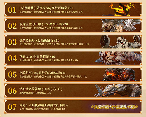 狂沙之怒席卷来袭！《龙之谷》怀旧服最新沙漠龙巢穴重磅登场