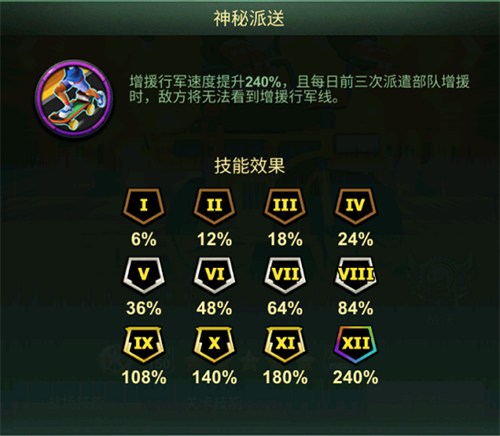 《兵人大战》迎来全新S级指挥官：超级快递员正式上线！