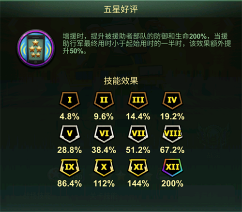 《兵人大战》迎来全新S级指挥官：超级快递员正式上线！