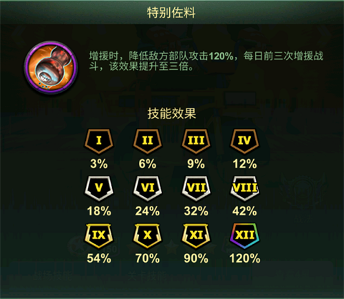 《兵人大战》迎来全新S级指挥官：超级快递员正式上线！