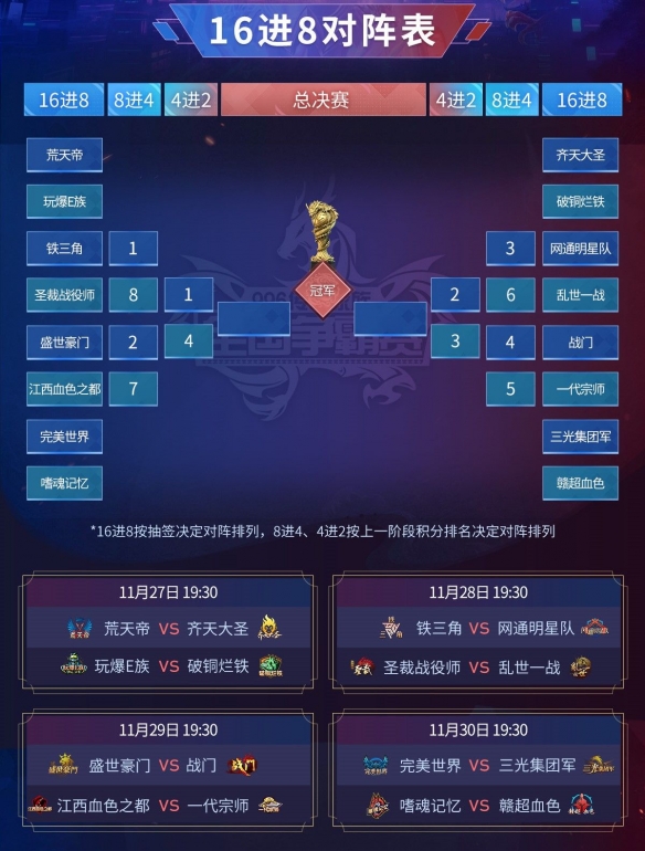 随着八强的团队尘埃落定，996传奇家族全国争霸赛已全面迈入下一阶段的激烈角逐