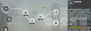 逆战未来狙击的核心操作技巧包括哪些？-逆战未来狙击战术详解