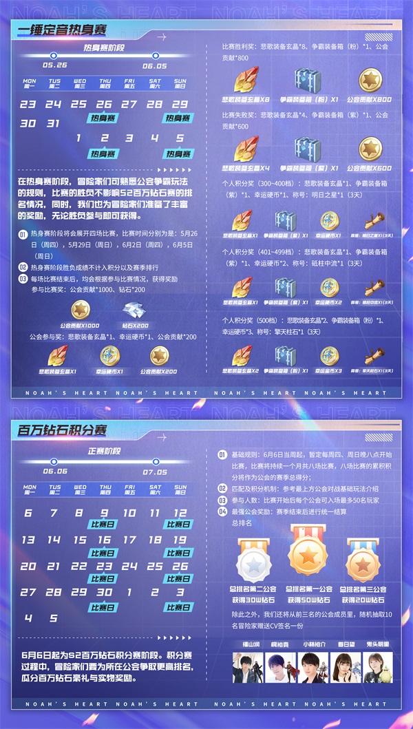 《诺亚之心》的公会对抗新玩法正式上线，百人团队激烈角逐诺亚之巅！