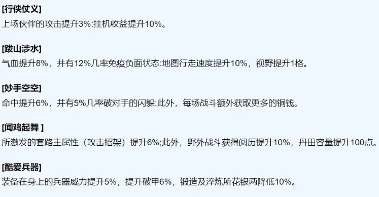 烟雨江湖新手入门指南——起始身世与天赋选择篇

