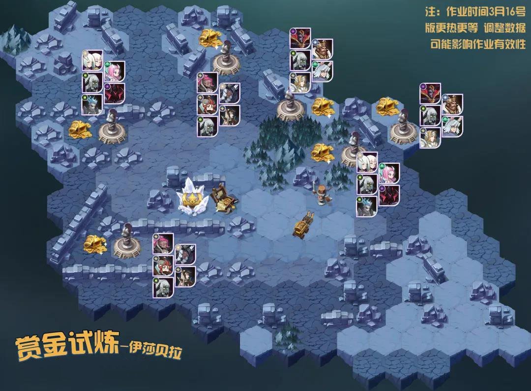 掌握剑与远征中伊莎贝拉赏金试炼的通关策略