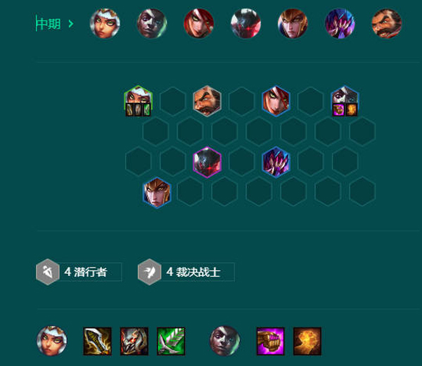 《金铲铲之战》新手玩家打造强势阵容的技巧解析