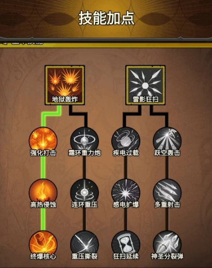 关于《无尽探险队》中枪炮师的最优流派解析——掌握流派搭配与战术技巧