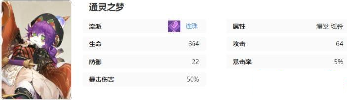 无尽梦回通灵之梦技能详解，为您梳理其核心能力及战斗表现