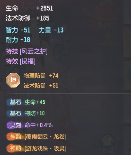 《长安幻想》法系职业的装备选择指南,着重于高性价比的搭配策略 《长安幻想》法系职业的装备选择指南,着重于高性价比的搭配策略