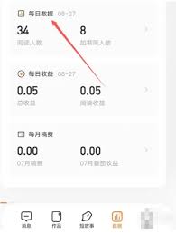 番茄作家助手如何查阅读者来源渠道——详解番茄作家助手识别读者的入口途径