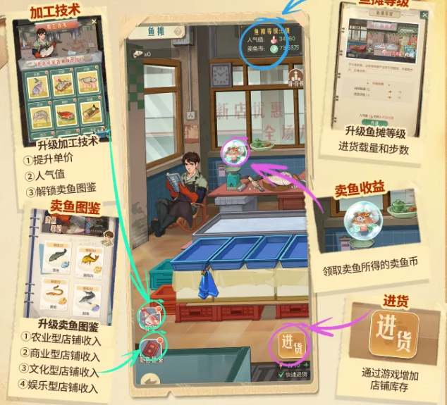 《时光杂货店》中的鱼摊玩法攻略——详解《时光杂货店》鱼摊系统操作技巧